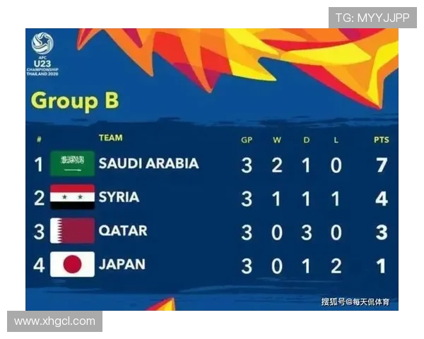 广州网球队防守策略分析与比赛表现评估探讨