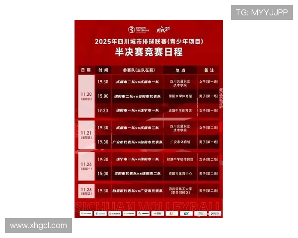 成都排球队在排球战术排行榜中荣获第六名展现实力与潜力