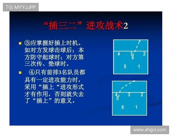 排球盛宴：深入解析北京排球队的战术与技术精髓