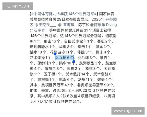 武汉乒乓球队在世界锦标赛中的精彩表现与实力分析